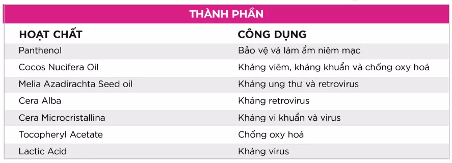 Rtro V Thanh Phan